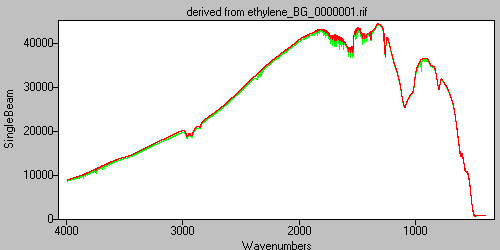 ethylene_bg_0000001