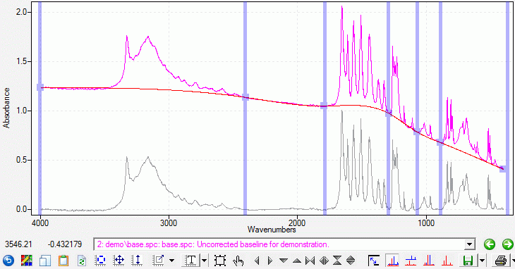 Manually chosen baseline points